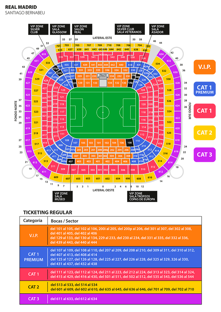 entradas Real CF vs RCD Espanyol , La Liga, Estadio Madrid