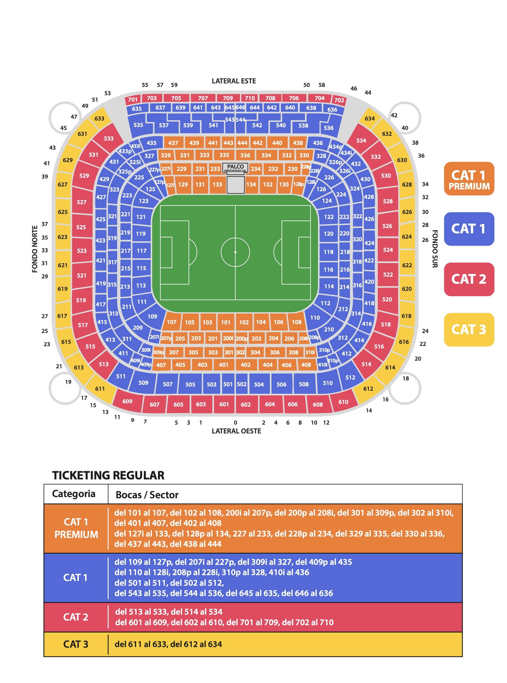 Estadio Santiago Bernabéu